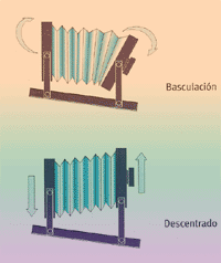 Basculaci�n y descentrado