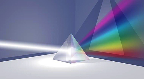 Luz y colores en el prisma
