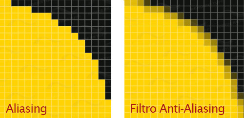 Filtro Anti Aliasing