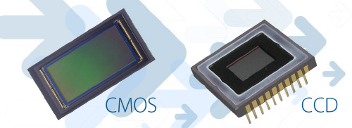 Sensores CCD y CMOS